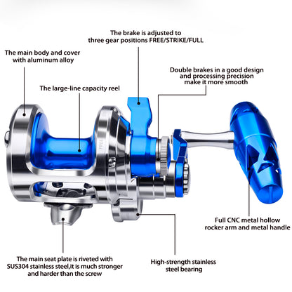 PROBEROS® 🔥"TITAN BRAKE REEL: Triple-Gear Domination  Unyielding Saltwater Toughness!"⚙️🎣
