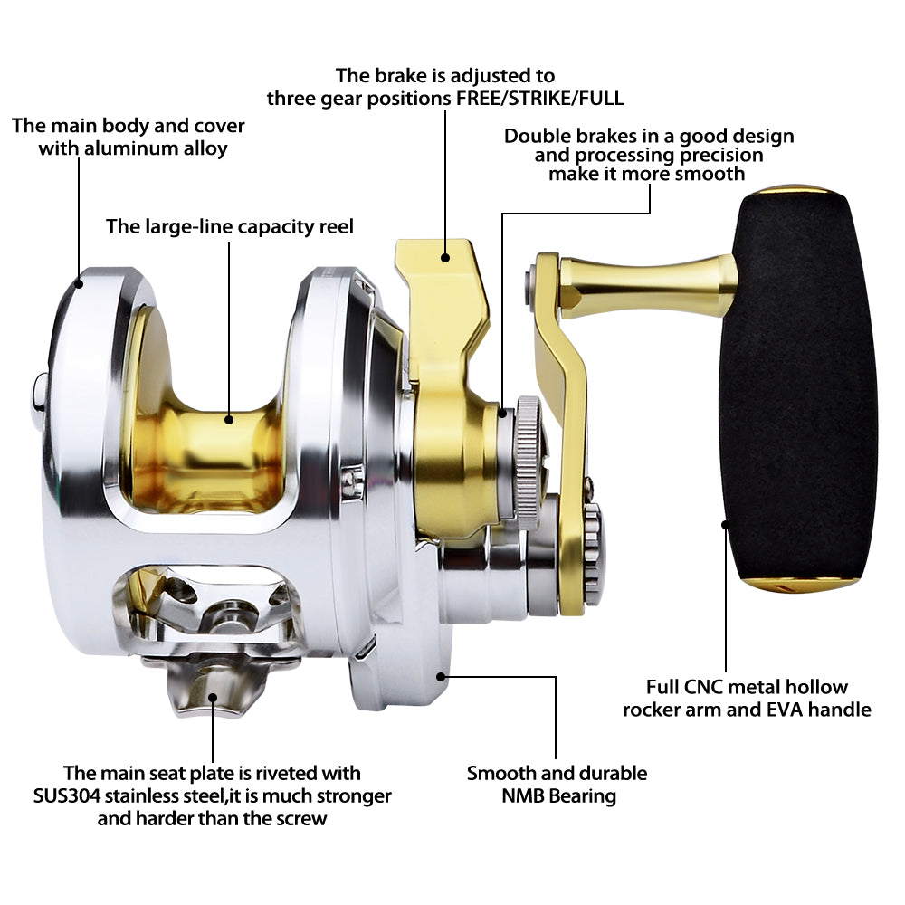 PROBEROS Slow Pitch Jigging Reel, 40kg Max Drag, Silver/Blue CNC Aluminum Offshore Reel, 9+1 Bearings, 5.7:1 Gear Ratio