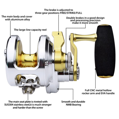 PROBEROS Slow Pitch Jigging Reel, 40kg Max Drag, Silver/Blue CNC Aluminum Offshore Reel, 9+1 Bearings, 5.7:1 Gear Ratio