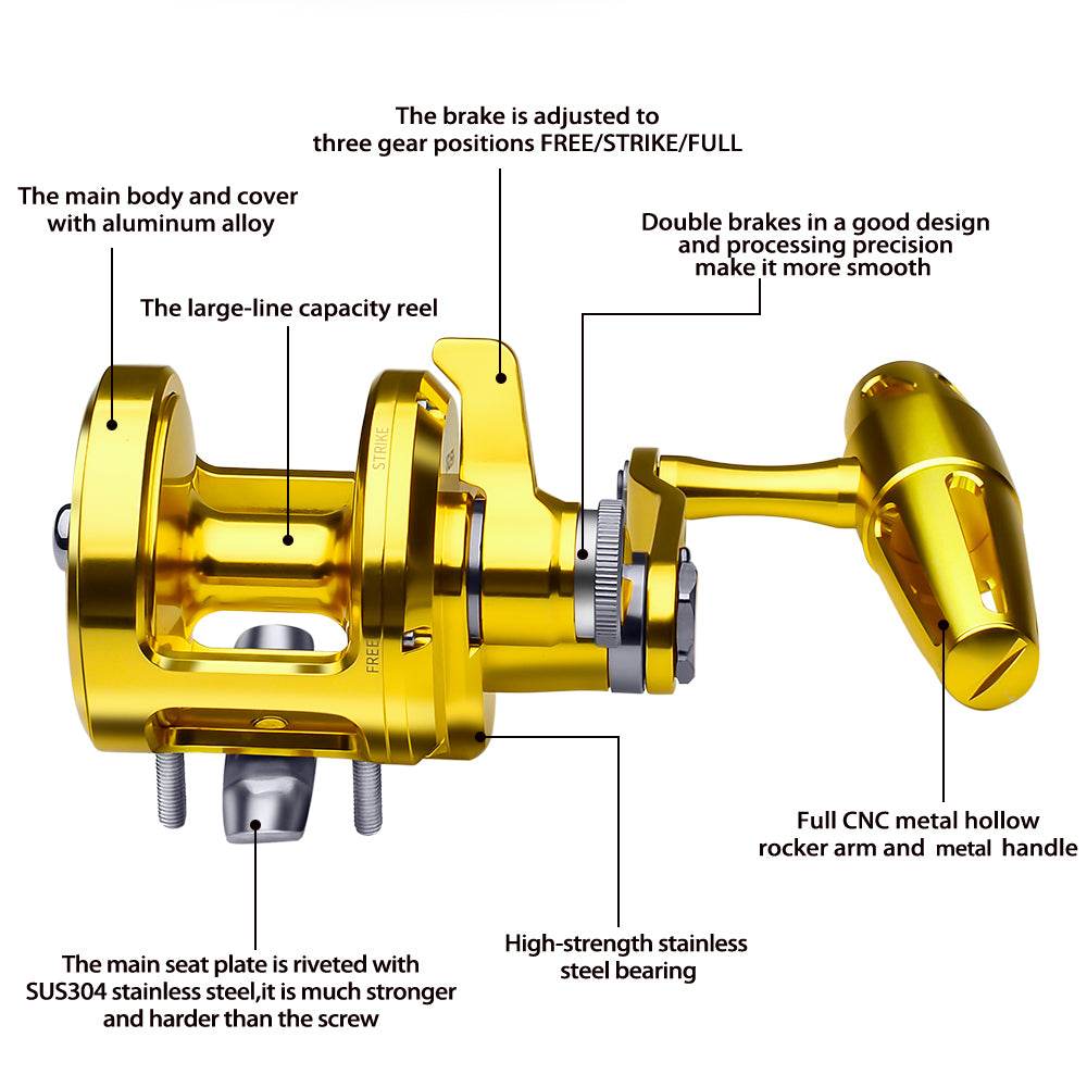 PROBEROS® 1PCS Wholesale Two Speed Big Game Fishing Reel Trolling for Sea Fishing - Proberos