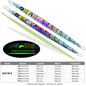 PROBEROS 5PCS Hot. 60g Metal lure Minnow 80g Jig Bait no hook Spinning Baits Sinking