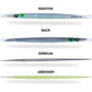 La sonda 5pcs está caliente. 60g cebo metálico minnow 80g cebo giratorio sin gancho hundido