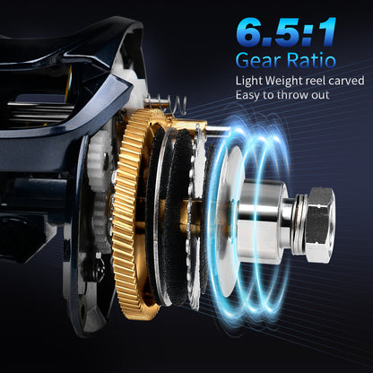 PROBEROS Baitcasting Reel | 6.5:1 Gear Ratio, 6+1BB, PE 40LB-60LB Line Capacity (S/T Series, Left/Right Hand) Listing Titles 20KG Max