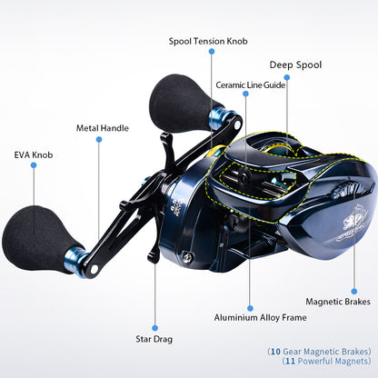 PROBEROS Baitcasting Reel | 6.5:1 Gear Ratio, 6+1BB, PE 40LB-60LB Line Capacity (S/T Series, Left/Right Hand) Listing Titles 20KG Max