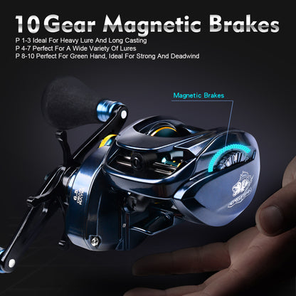 PROBEROS Baitcasting Reel | 6.5:1 Gear Ratio, 6+1BB, PE 40LB-60LB Line Capacity (S/T Series, Left/Right Hand) Listing Titles 20KG Max