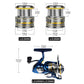 PROBEROS® NylonForce Spinning Reel Lightweight. Durable. Uncompromised. - Proberos