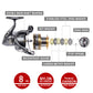 PROBEROS Alumitech Spinning Reel Precision Engineered. Built to Dominate.