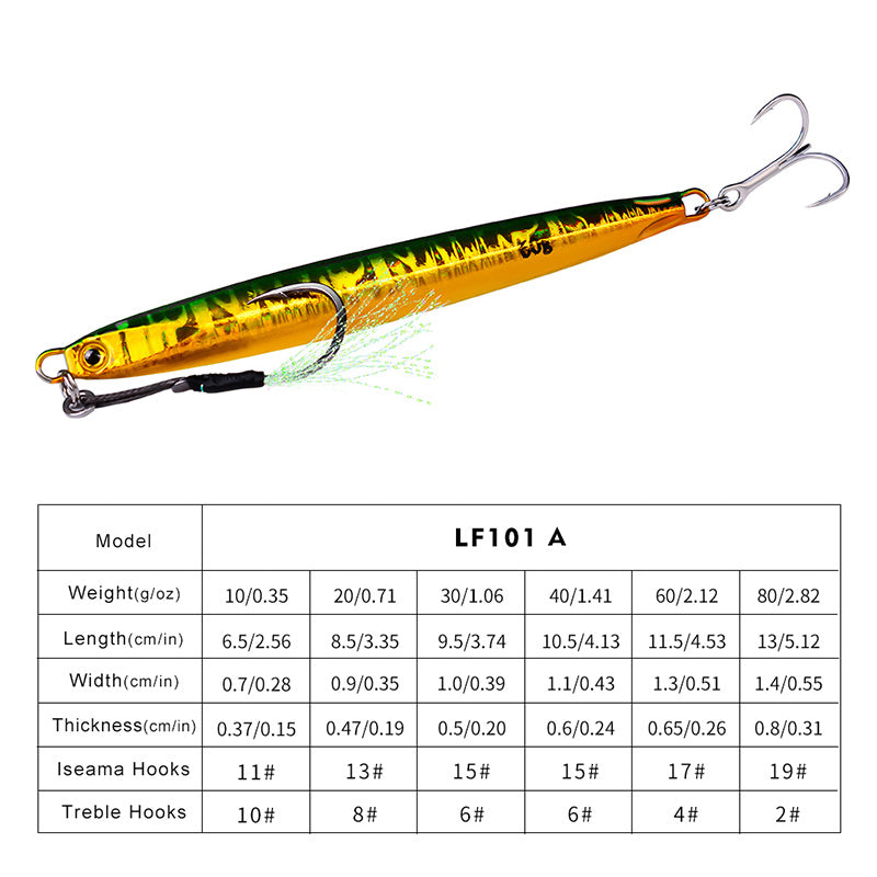 PROBEROS 5pcs Cranky Slow Pitch Jigs, 10g/20g/30g/40g/60g/80g, Luminous Metal Casting Lure, Saltwater Fishing Tackle for Amberjack, Lead, Easter/Independence Day/Thanksgiving/Christmas Festive Fishing Gear