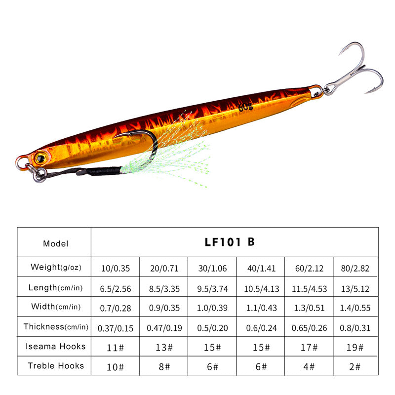PROBEROS 5pcs Cranky Slow Pitch Jigs, 10g/20g/30g/40g/60g/80g, Luminous Metal Casting Lure, Saltwater Fishing Tackle for Amberjack, Lead, Easter/Independence Day/Thanksgiving/Christmas Festive Fishing Gear