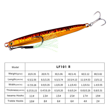 PROBEROS 5pcs Cranky Slow Pitch Jigs, 10g/20g/30g/40g/60g/80g, Luminous Metal Casting Lure, Saltwater Fishing Tackle for Amberjack, Lead, Easter/Independence Day/Thanksgiving/Christmas Festive Fishing Gear