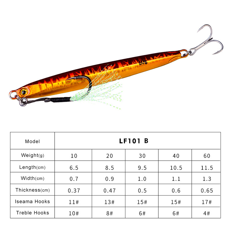 PROBEROS 5 件 Cranky Slow Pitch Jigs，10g/20g/30g/40g/60g/80g，夜光金属铸造诱饵，用于钓鱼的咸水鱼具，铅，复活节/独立日/感恩节/圣诞节节日钓鱼装备