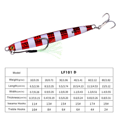 PROBEROS 5pcs Cranky Slow Pitch Jigs, 10g/20g/30g/40g/60g/80g, Luminous Metal Casting Lure, Saltwater Fishing Tackle for Amberjack, Lead, Easter/Independence Day/Thanksgiving/Christmas Festive Fishing Gear
