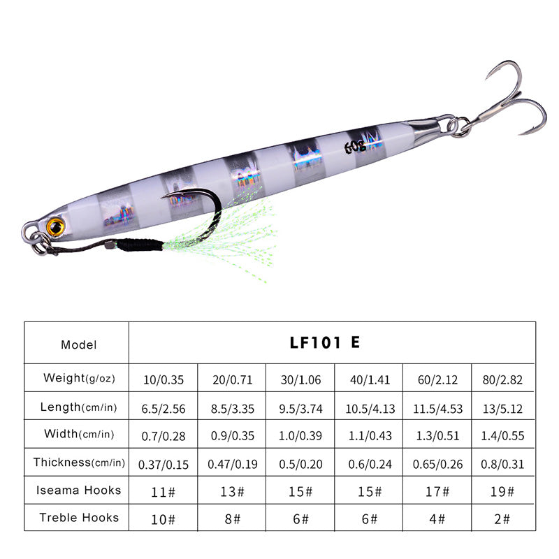 PROBEROS 5pcs Cranky Slow Pitch Jigs, 10g/20g/30g/40g/60g/80g, Luminous Metal Casting Lure, Saltwater Fishing Tackle for Amberjack, Lead, Easter/Independence Day/Thanksgiving/Christmas Festive Fishing Gear