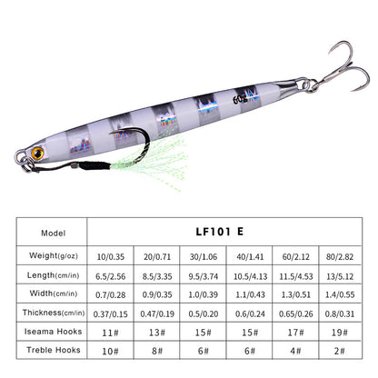 PROBEROS 5pcs Cranky Slow Pitch Jigs, 10g/20g/30g/40g/60g/80g, Luminous Metal Casting Lure, Saltwater Fishing Tackle for Amberjack, Lead, Easter/Independence Day/Thanksgiving/Christmas Festive Fishing Gear