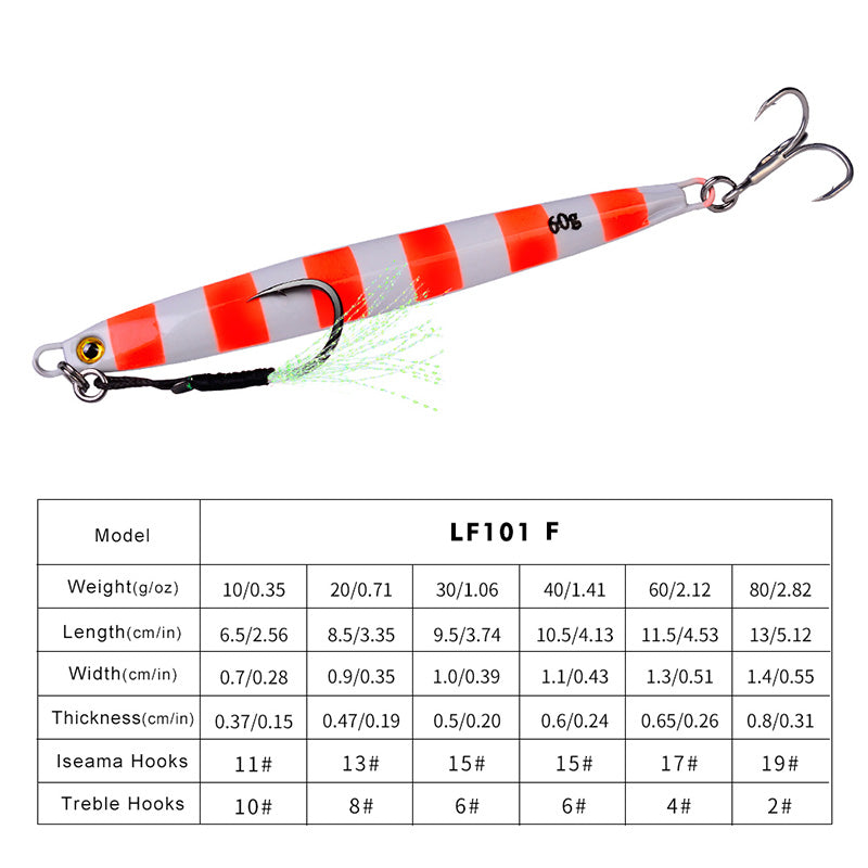 PROBEROS 5pcs Cranky Slow Pitch Jigs, 10g/20g/30g/40g/60g/80g, Luminous Metal Casting Lure, Saltwater Fishing Tackle for Amberjack, Lead, Easter/Independence Day/Thanksgiving/Christmas Festive Fishing Gear