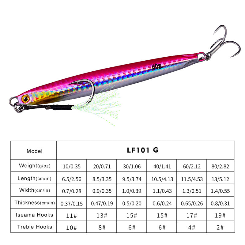 PROBEROS 5pcs Cranky Slow Pitch Jigs, 10g/20g/30g/40g/60g/80g, Luminous Metal Casting Lure, Saltwater Fishing Tackle for Amberjack, Lead, Easter/Independence Day/Thanksgiving/Christmas Festive Fishing Gear