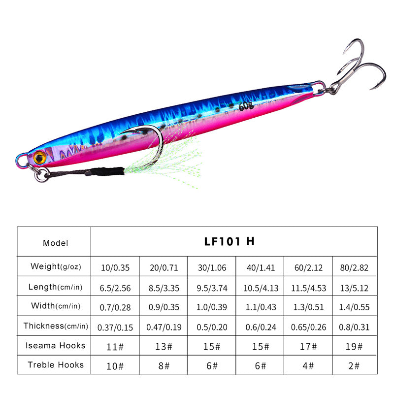 PROBEROS 5pcs Cranky Slow Pitch Jigs, 10g/20g/30g/40g/60g/80g, Luminous Metal Casting Lure, Saltwater Fishing Tackle for Amberjack, Lead, Easter/Independence Day/Thanksgiving/Christmas Festive Fishing Gear