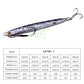 PROBEROS 5pcs Cranky Slow Pitch Jigs, 10g/20g/30g/40g/60g/80g, Luminous Metal Casting Lure, Saltwater Fishing Tackle for Amberjack, Lead, Easter/Independence Day/Thanksgiving/Christmas Festive Fishing Gear - Proberos