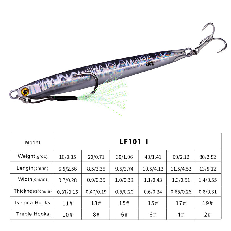 PROBEROS 5pcs Cranky Slow Pitch Jigs, 10g/20g/30g/40g/60g/80g, Luminous Metal Casting Lure, Saltwater Fishing Tackle for Amberjack, Lead, Easter/Independence Day/Thanksgiving/Christmas Festive Fishing Gear