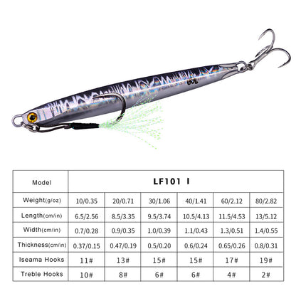 PROBEROS 5pcs Cranky Slow Pitch Jigs, 10g/20g/30g/40g/60g/80g, Luminous Metal Casting Lure, Saltwater Fishing Tackle for Amberjack, Lead, Easter/Independence Day/Thanksgiving/Christmas Festive Fishing Gear