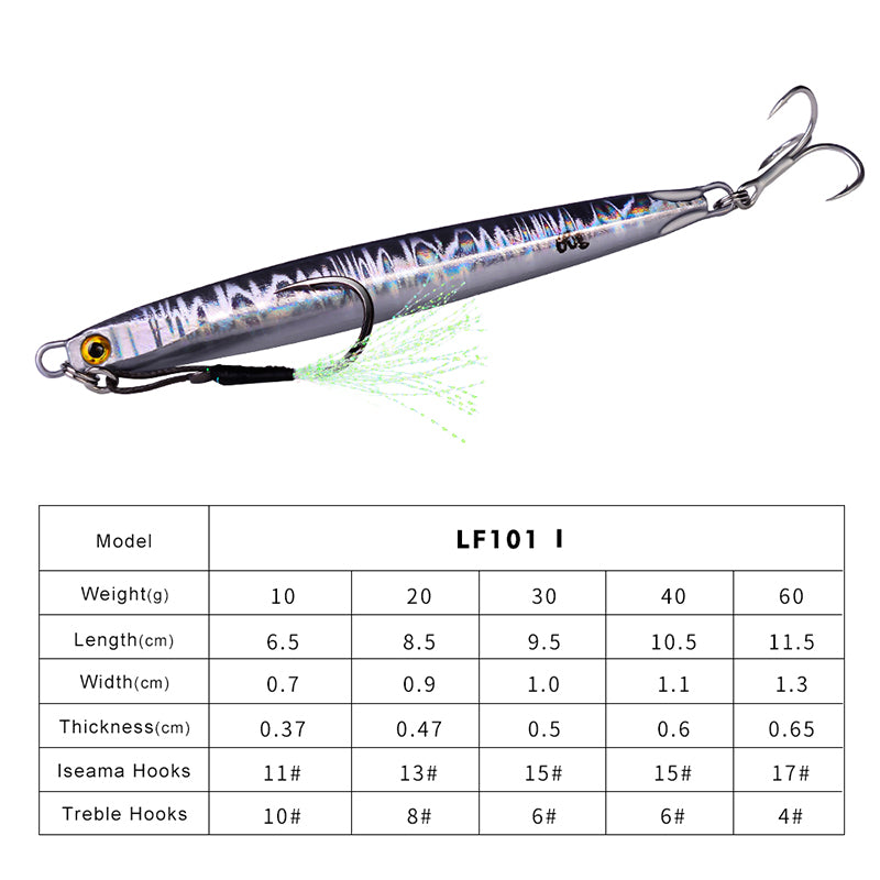 PROBEROS 5 件 Cranky Slow Pitch Jigs，10g/20g/30g/40g/60g/80g，夜光金属铸造诱饵，用于钓鱼的咸水鱼具，铅，复活节/独立日/感恩节/圣诞节节日钓鱼装备