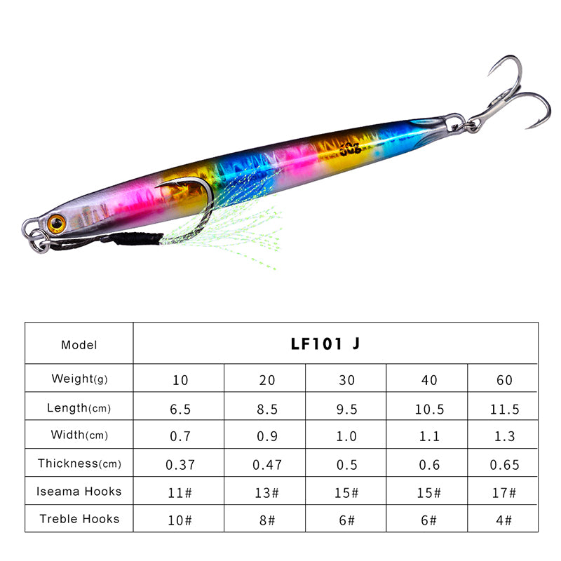 PROBEROS 5 件 Cranky Slow Pitch Jigs，10g/20g/30g/40g/60g/80g，夜光金属铸造诱饵，用于钓鱼的咸水鱼具，铅，复活节/独立日/感恩节/圣诞节节日钓鱼装备