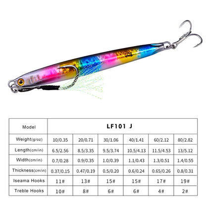 PROBEROS 5pcs Cranky Slow Pitch Jigs, 10g/20g/30g/40g/60g/80g, Luminous Metal Casting Lure, Saltwater Fishing Tackle for Amberjack, Lead, Easter/Independence Day/Thanksgiving/Christmas Festive Fishing Gear