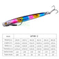 PROBEROS 5pcs Cranky Slow Pitch Jigs, 10g/20g/30g/40g/60g/80g, Luminous Metal Casting Lure, Saltwater Fishing Tackle for Amberjack, Lead, Easter/Independence Day/Thanksgiving/Christmas Festive Fishing Gear