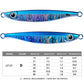 PROBEROS 5pcs Luminous Fishing Lure - Slow Jigging Hard Lure, Iron Plate Fish Design, Realistic Stripes & Marble Patterns, Sunken Throwing Device for Fishing, Fishing Lure - Proberos