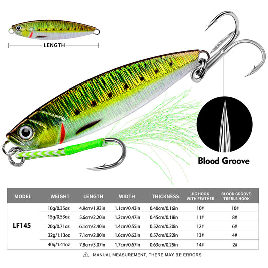 Proberos 5 件金属下沉式鱼饵 10g-15g-20g-32g-40g 抛投式钓鱼跳汰机拟饵硬饵摇摆器
