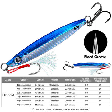 PROBEROS 5pcs Metal Jig Fishing Lure Pesca Artificial Bait Cast 3D Laser Wobbler Pike Spoon Carp Hook Swimbait Spinner Sea Tackle Kit - Proberos