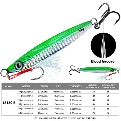 PROBEROS 5pcs Metall Jig Angeln Köder Pesca Künstliche Köder Guss 3D Laser Wobbler Hecht Löffel Karpfen Haken Swimbait Spinner Sea Tackle Kit