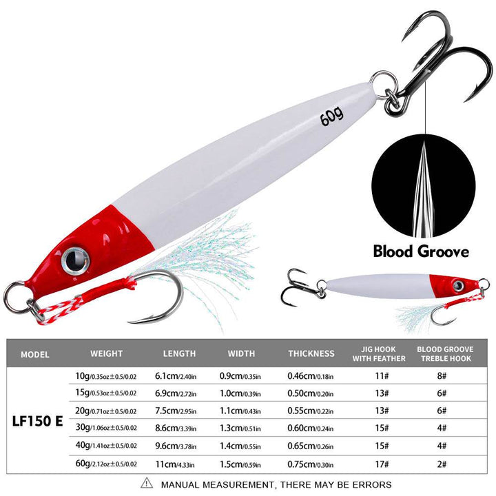 PROBEROS 5pcs Metal Jig Fishing Lure Pesca Artificial Bait Cast 3D Laser Wobbler Pike Spoon Carp Hook Swimbait Spinner Sea Tackle Kit - Proberos