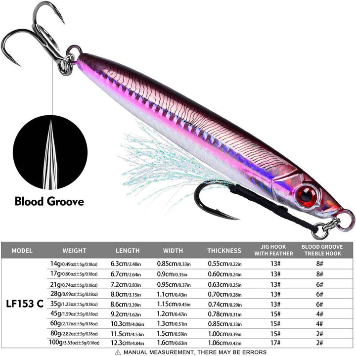 PROBEROS 5pcs Pesca Artificial Bait Metal Jig Fishing Lure Cast 3D Laser Wobbler Pike Spoon Carp Hook Swimbait Spinner Sea Tackle Kit - Proberos