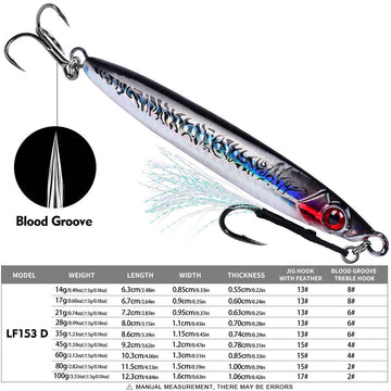 PROBEROS 5pcs Pesca Artificial Bait Metal Jig Fishing Lure Cast 3D Laser Wobbler Pike Spoon Carp Hook Swimbait Spinner Sea Tackle Kit - Proberos