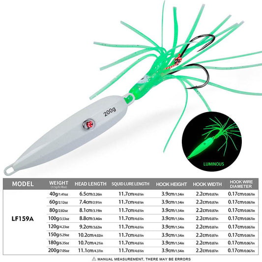 PROBEROS 5pcs 40g 60g 80g 100g 120g 150g 180g 200g Slow Sinking Inchiku Jig Lure Bottomship Fishing With Soft Squid Rubber Skirts Hook Bait - Proberos