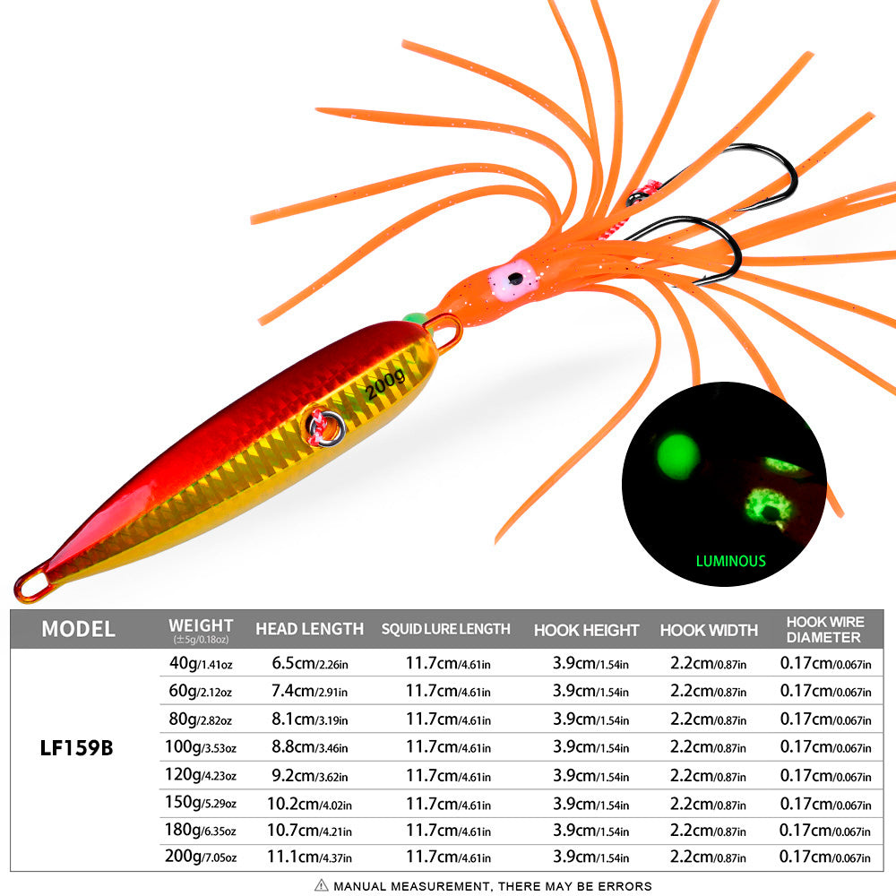 PROBEROS 5 件 40 克 60 克 80 克 100 克 120 克 150 克 180 克 200 克慢沉 Inchiku Jig Lure 底船钓鱼用软鱿鱼橡胶裙钩饵