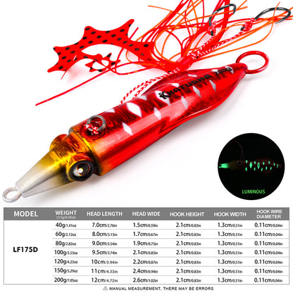 KATYUSHA LF175 Squid Jig (Inchiku/Jig Head) with Skirt  Saltwater Fishing Lure 40g-200g