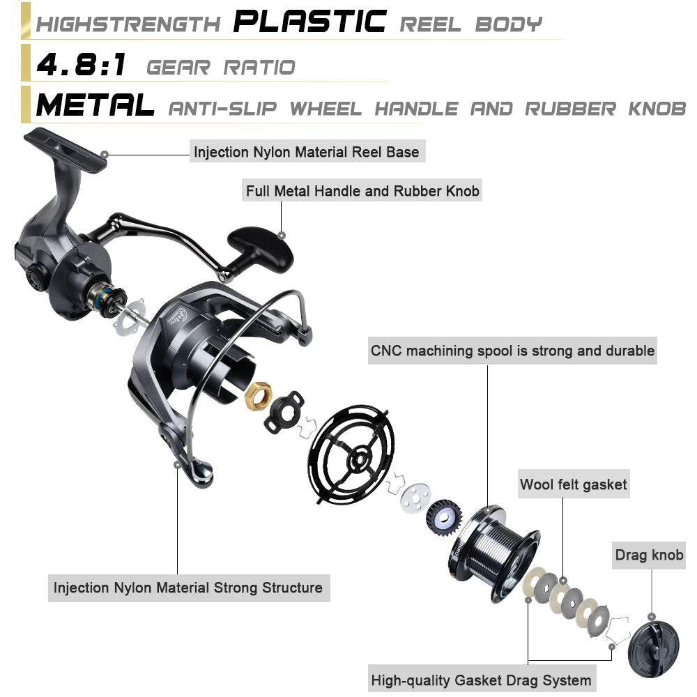 PROBEROS® 5+1BB ball bearings 18Kg/39.7LB maximum power stainless steel bearings drive system 4.8:1 rotary fishing spinning reel - Proberos