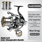 PROBEROS® Spinning Reel Engineered for Power, Precision, and Unyielding Durability - Proberos