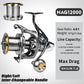 PROBEROS® Spinning Reel Engineered for Power, Precision, and Unyielding Durability - Proberos