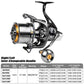 PROBEROS® Spinning Reel Engineered for Power, Precision, and Unyielding Durability - Proberos