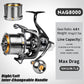PROBEROS® Spinning Reel Engineered for Power, Precision, and Unyielding Durability - Proberos