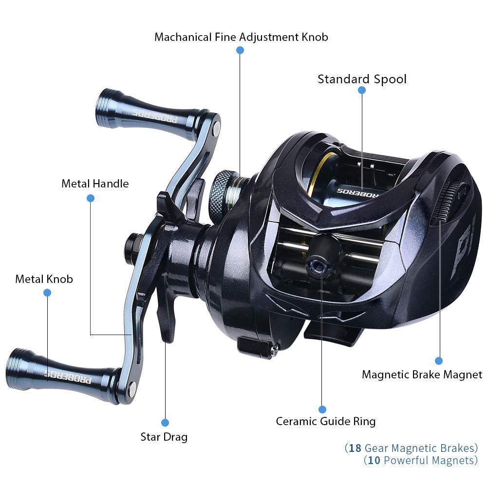 PROBEROS® baitcasting Reels Magnetic Brake System, Left and Right Handed Wheel - Proberos
