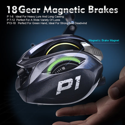 PROBEROS Low Profile Baitcasting Reel 7.2:1 Gear Ratio - P1 Ultra Light 209g 8kg Drag Fishing Reel