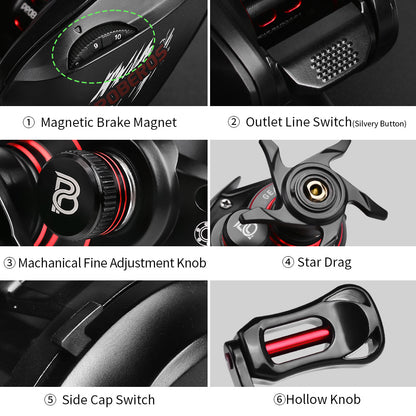PROBEROS® X-Series Fishing Reel  Where Precision Meets Power – Your Ultimate Fishing Weapon