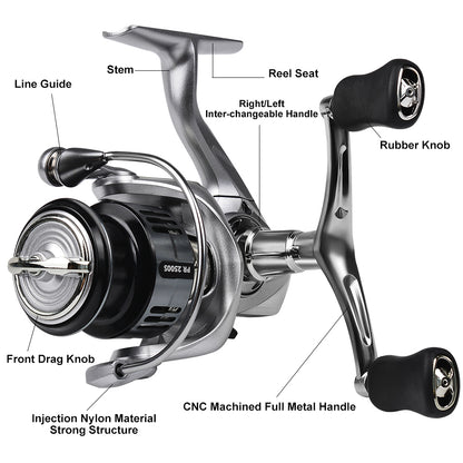PROBEROS® PowerGrip Spinning Reel Power Meets Precision – Built for Speed and Control