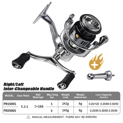 PROBEROS® PowerGrip Spinning Reel Power Meets Precision – Built for Speed and Control