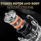 PROBEROS® PowerGrip Spinning Reel Power Meets Precision – Built for Speed and Control - Proberos