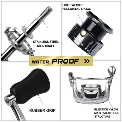 PROBEROS® PowerGrip Spinning Reel Power Meets Precision – Built for Speed and Control